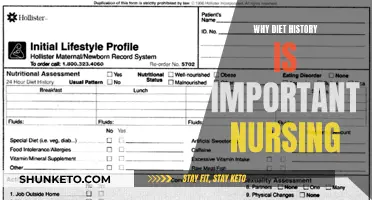 Diet History: Vital Nursing Tool for Patient Care