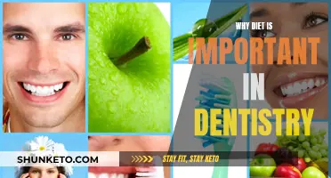 Nutrition's Role in Dental Health: Diet's Impact