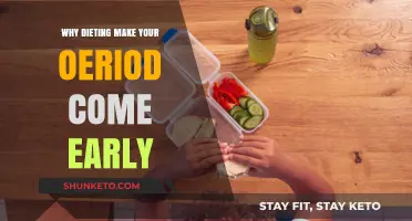 Dieting: An Early Period Trigger?