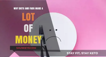Diets and Fads: A Money-Making Machine