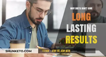 Diets: Short-Term Fixes, No Lasting Results
