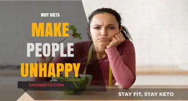 Diets: A Recipe for Unhappiness and How to Avoid It