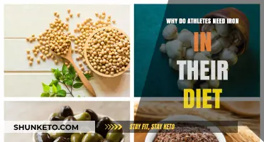 Iron-Rich Diets: Powering Athletes' Performance