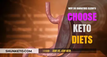 Why Bariatric Clients Often Choose Keto Diets for Weight Loss