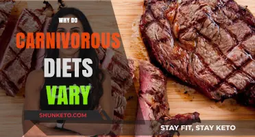 Carnivorous Diets: Why the Difference?