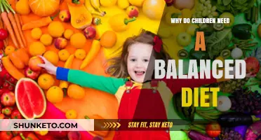Healthy Eating: Balanced Diets for Children's Growth