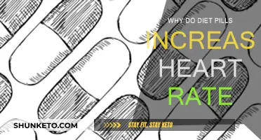 Diet Pills: Heart Rate Risks and Side Effects