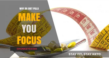 Diet Pills: Focus and Energy Boost?