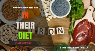 Iron-Rich Diets: Essential for Elderly Health
