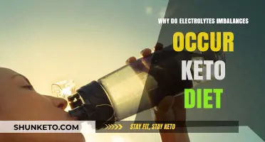 Electrolyte Imbalances on Keto: Causes, Symptoms, and Prevention Tips