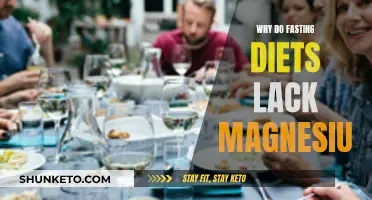 Fasting Diets: Magnesium Deficiency and Its Impact