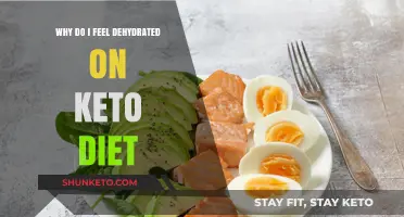 Keto Dehydration Explained: Why You Feel Thirsty on a Low-Carb Diet