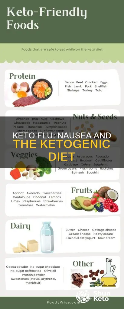 why do i feel nauseous on ketogenic diet