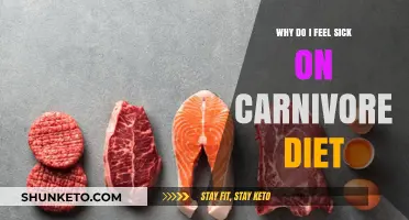 Carnivore Diet: Sickness or Health?