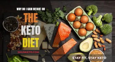 Keto Diet Weight Gain: What's the Deal?