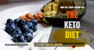 Overcoming Keto Diet Failures: Common Mistakes and Solutions for Success