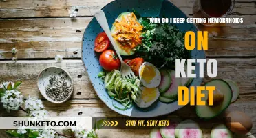 Keto Diet and Hemorrhoids: Understanding the Recurring Connection