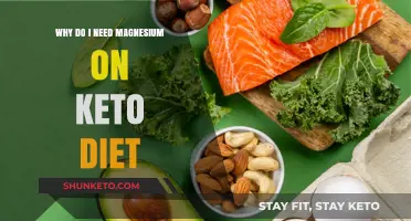 Magnesium on Keto: Essential Benefits for Energy and Health