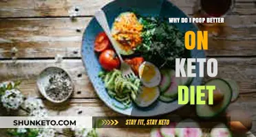 Keto Diet and Improved Digestion: The Surprising Poop Connection Explained