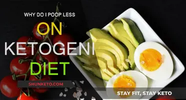 Ketogenic Diet: Less Poop, More Energy