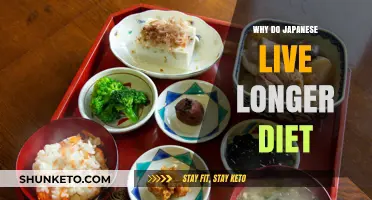 Japanese Longevity: Diet Secrets for a Long Life