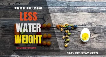 Keto Dieters: Less Water Weight, Why?