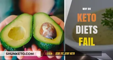 Why Keto Diets Often Fail: Common Pitfalls and Solutions