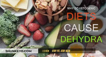 Ketogenic Diets: Dehydration and Electrolyte Loss
