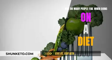 Dieting: Why Do So Many People Fail?