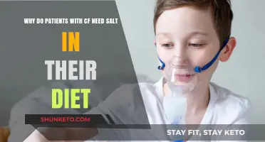 Salt: A Lifeline for CF Patients