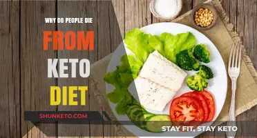 The Dark Side of Keto: Uncovering Fatal Risks and Missteps
