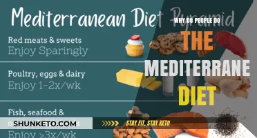 The Mediterranean Diet: Healthy, Delicious, and Nutritious