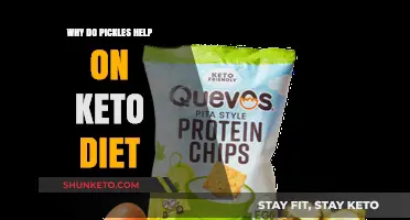 Pickles and Keto: A Low-Carb, Crunchy Diet Staple Explained