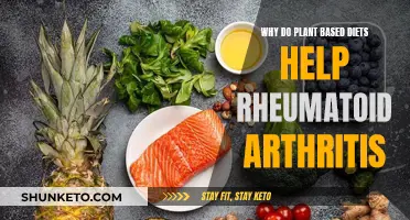 Plant-Based Diets: Easing Rheumatoid Arthritis Symptoms