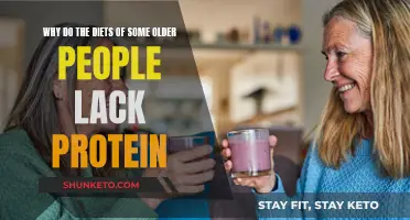 Older People's Protein Intake: Understanding Dietary Deficits