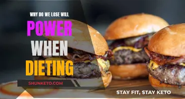 Willpower's Weakness: Dieting's Downfall