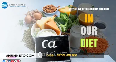 Calcium and Iron: Essential Dietary Minerals for Health