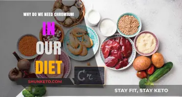 Chromium: Essential for Health and Weight Loss