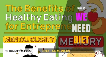 Healthy Eating: Why Dieting is Important