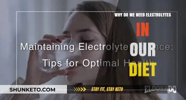 Electrolytes: Essential for Health and Hydration