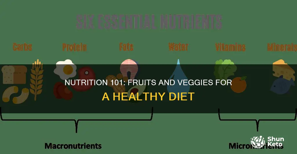 why do we need fruit and vegetables in our diet