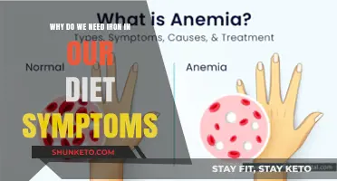 Iron Deficiency: Symptoms and Dietary Solutions