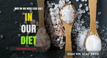 Salt: The Hidden Diet Danger
