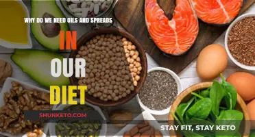 Healthy Fats: Why Oils and Spreads are Essential