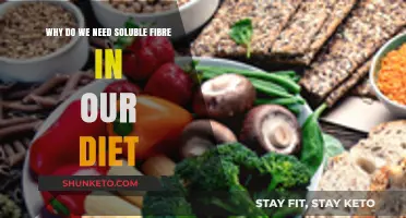 Soluble Fibre: Essential for a Healthy Diet