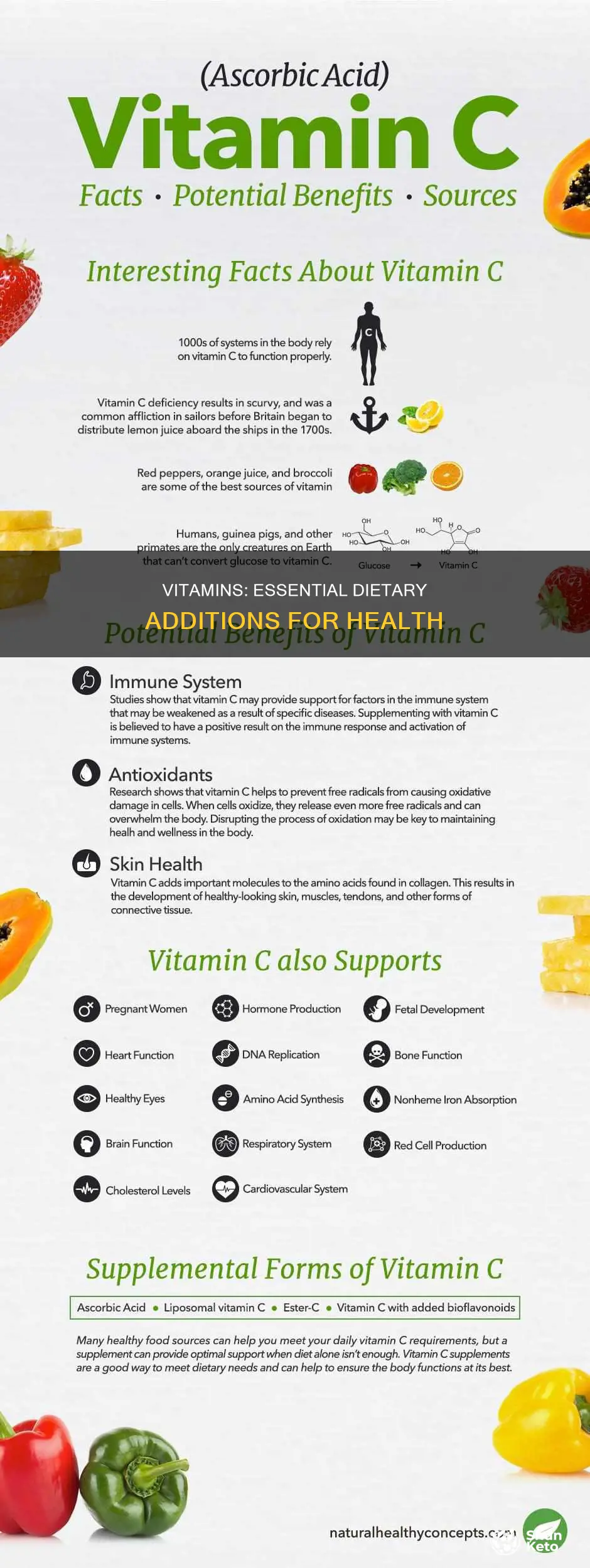 why do we need to include vitamins in our diets