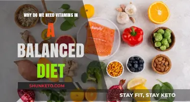 Vitamins: Essential for a Healthy, Balanced Diet