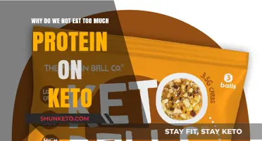 Balancing Keto: The Risks of Overconsuming Protein on a Low-Carb Diet