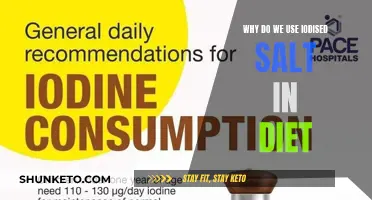 Iodized Salt: Essential for Balanced Diet and Health