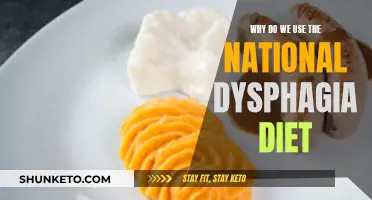The National Dysphagia Diet: Standardized Swallowing Solution